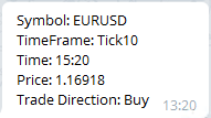 telegram ctrader signal